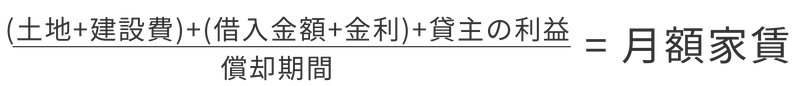 家賃の算出方法